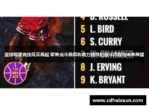 篮球明星竞技风云再起 聚焦当今最具影响力球员的奋斗历程与未来展望